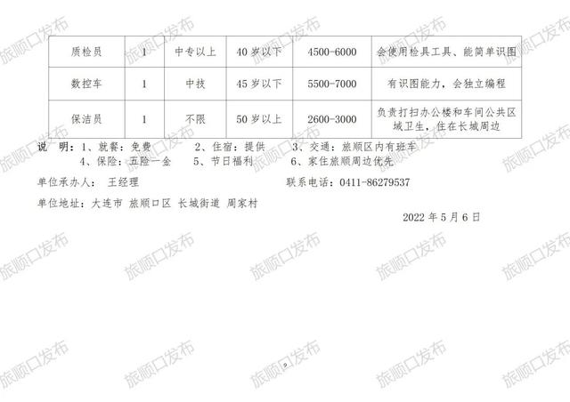 文圣区级托养福利事业单位最新招聘信息