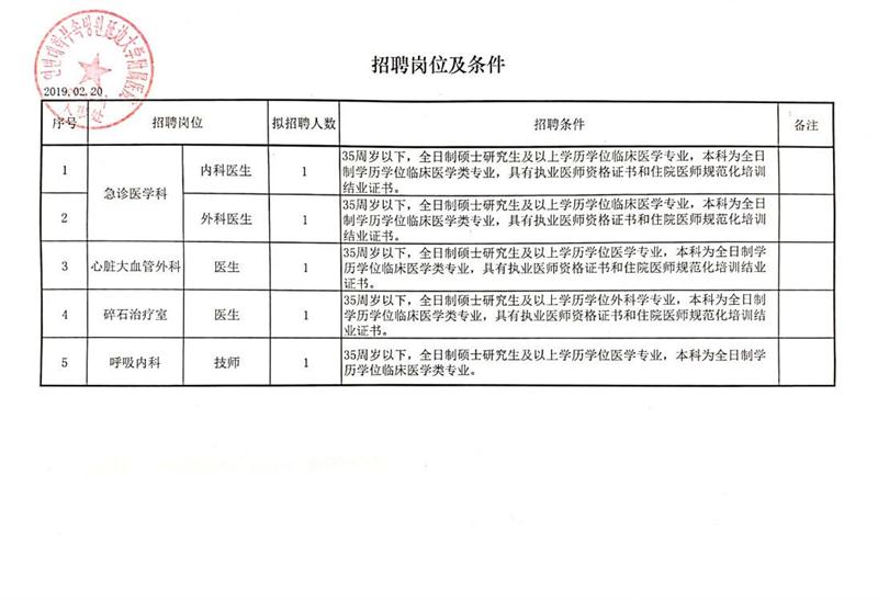 鞍山市财政局最新招聘信息全面解析