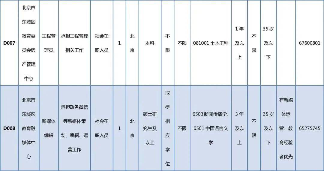 瓯海区成人教育事业单位最新发展规划，探索未来，铸就卓越教育