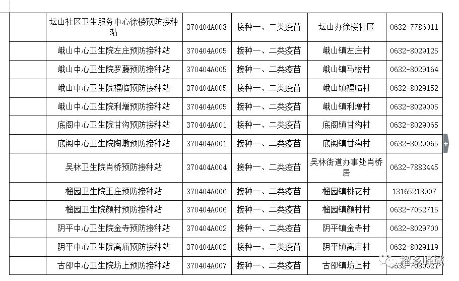 株洲县防疫检疫站最新发展规划