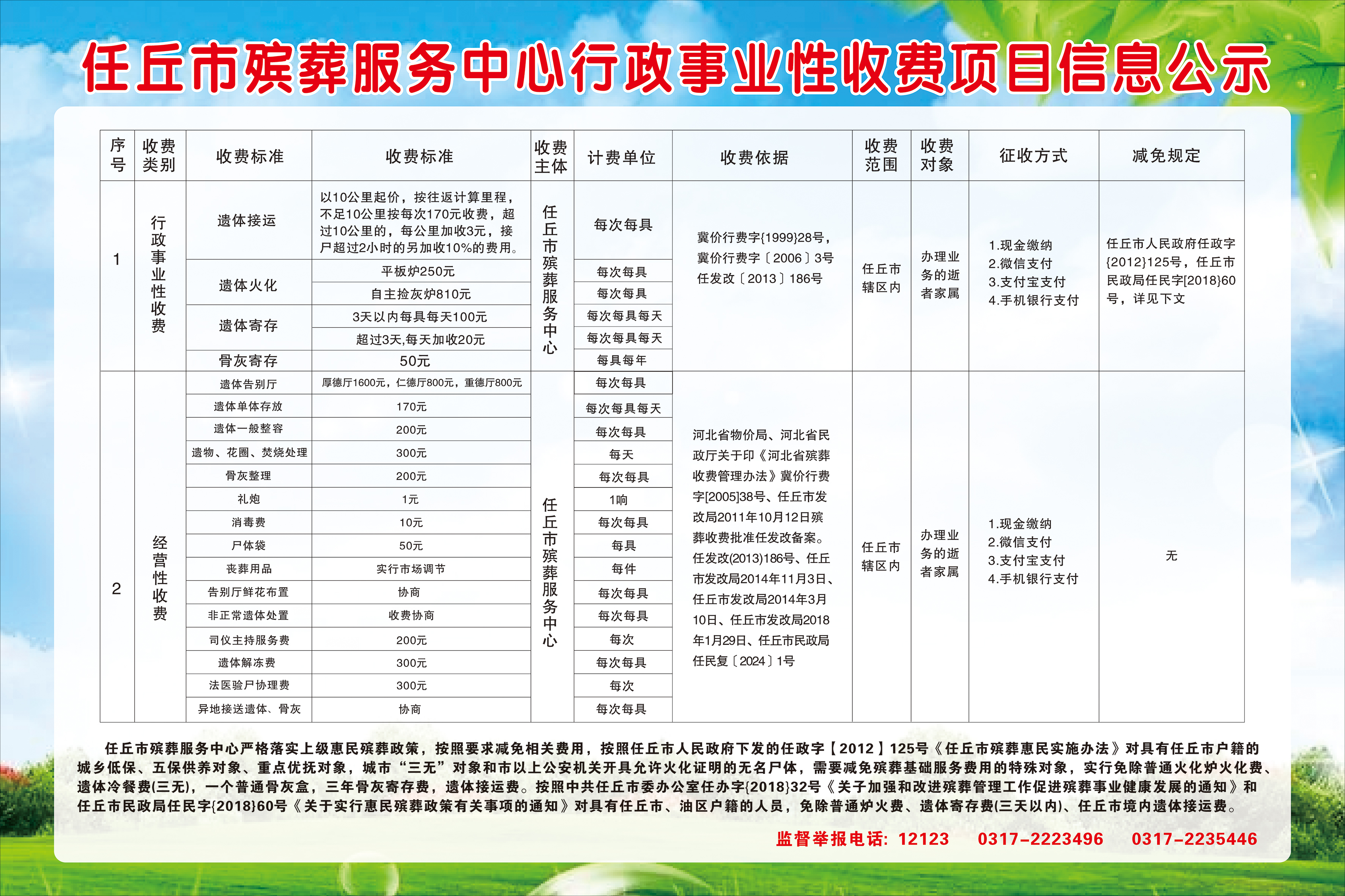 碑林区殡葬事业单位最新项目进展及其影响