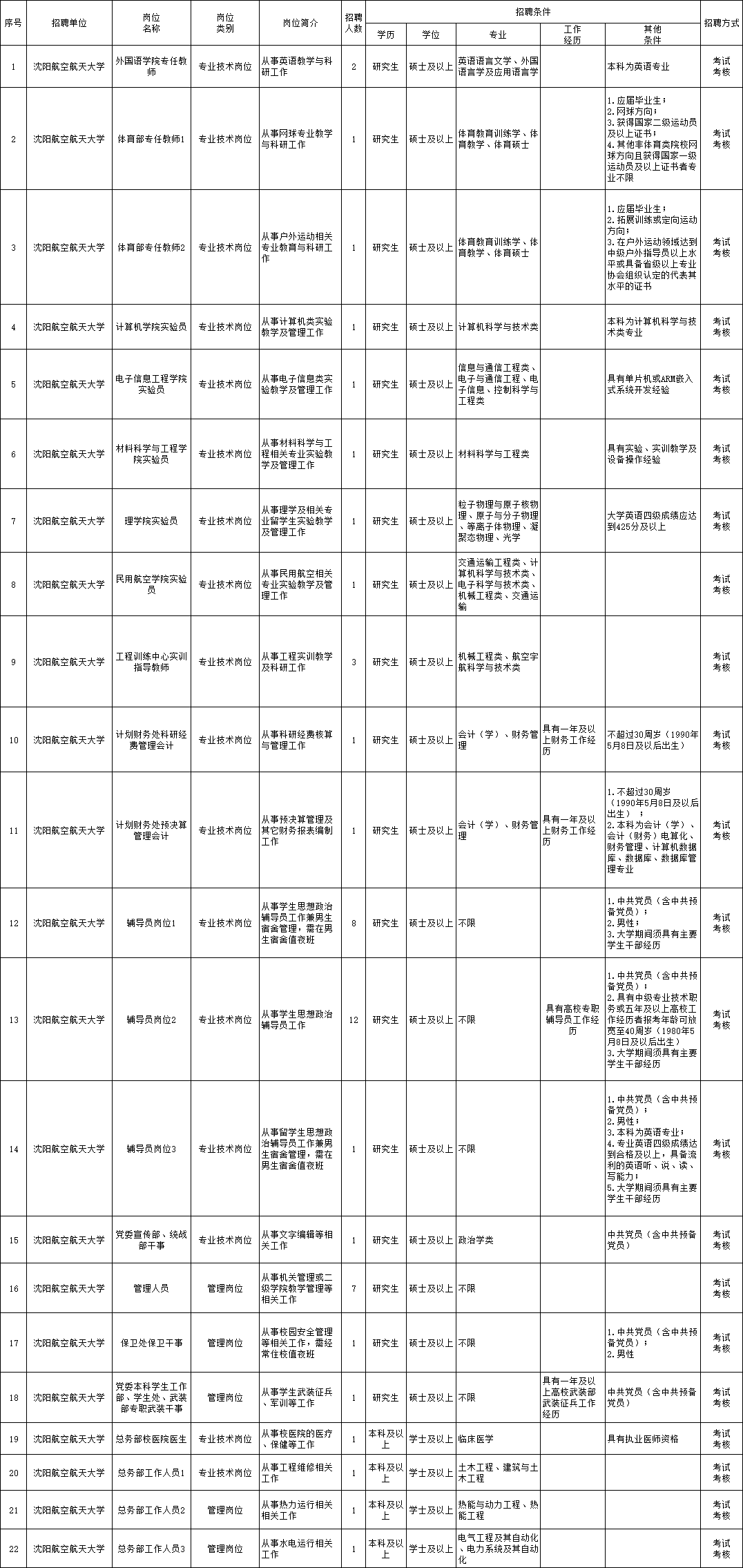 2024年12月25日 第4页