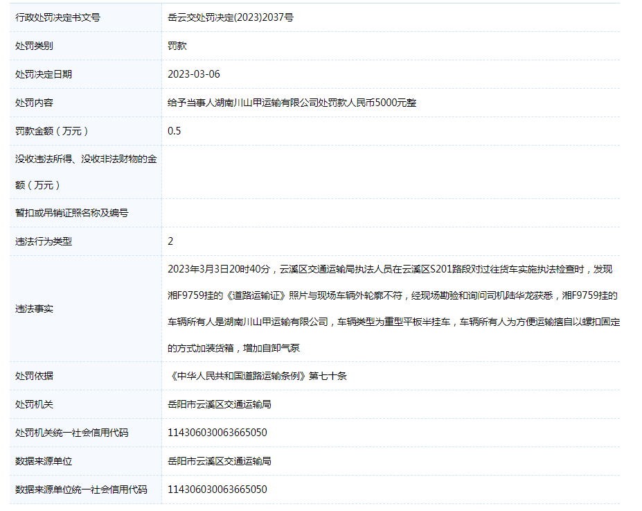 南川区交通运输局最新招聘启事概览