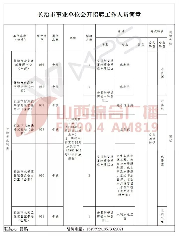 娄烦县级托养福利事业单位发展规划展望