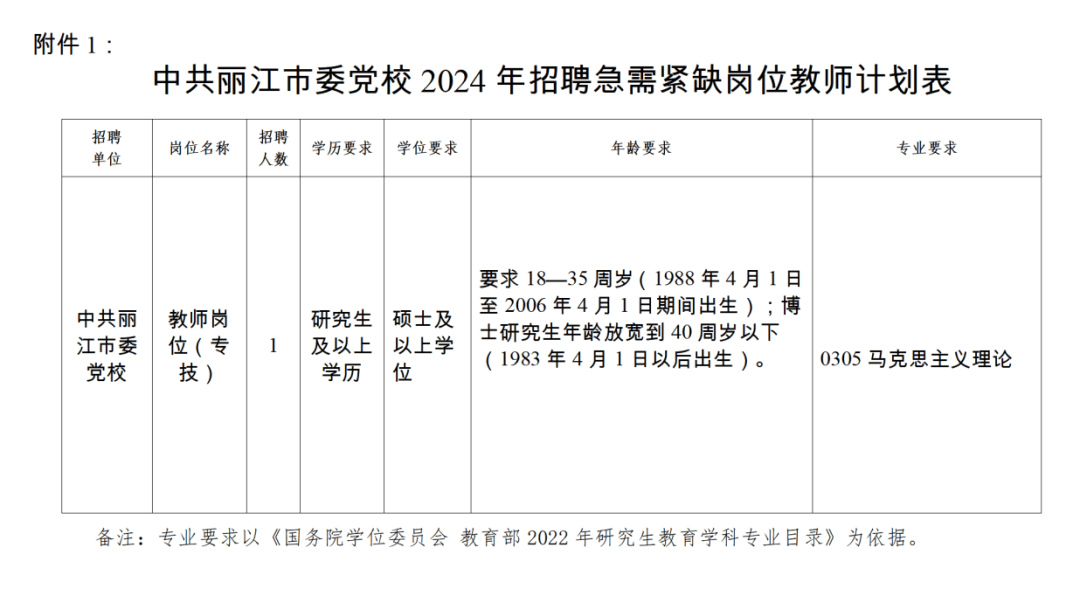 2024年12月27日 第2页