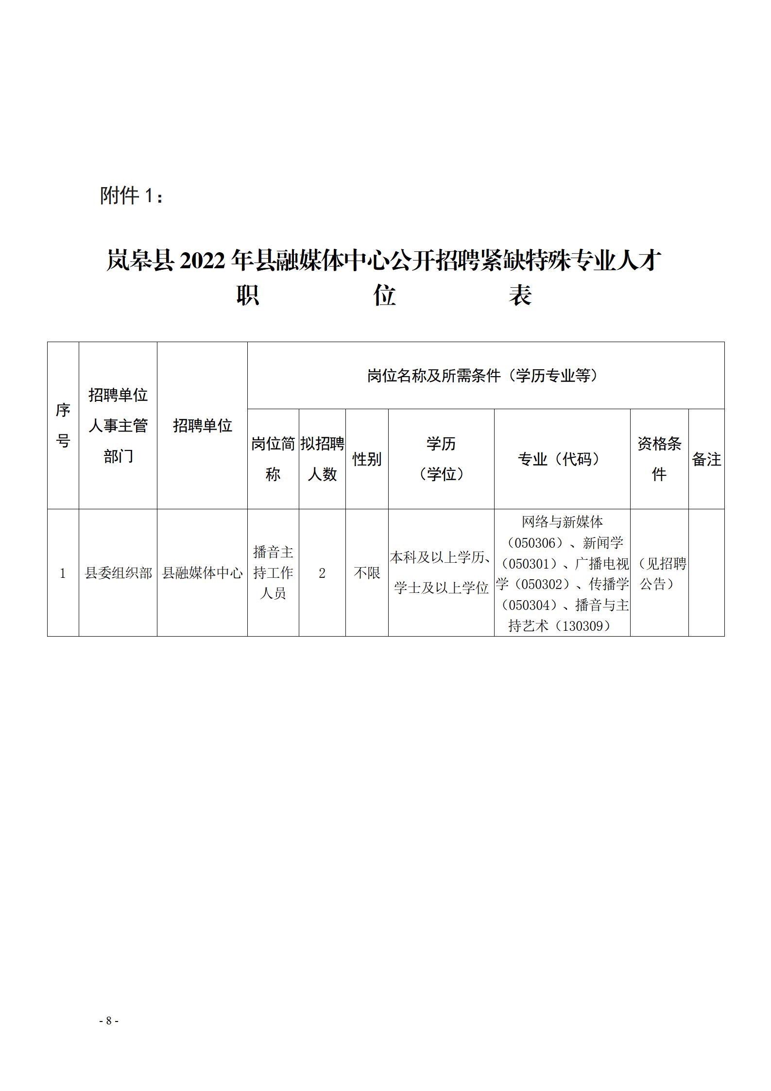 雁山区科技局招聘信息发布与就业市场动态深度解析