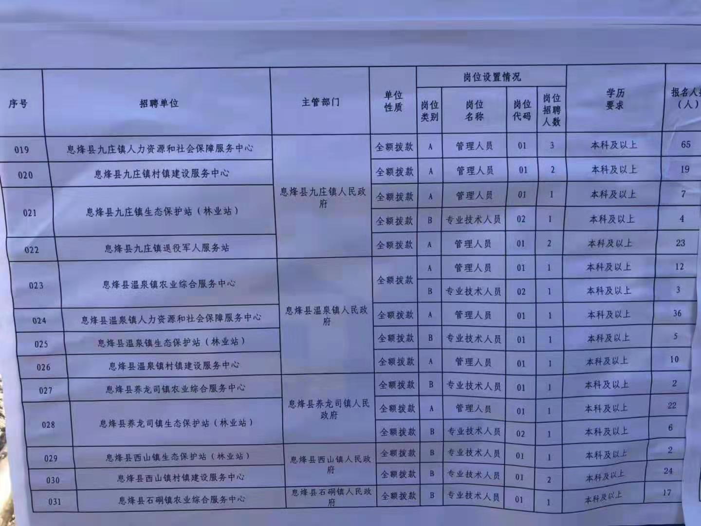 平南县特殊教育事业单位招聘信息与招聘趋势深度解析