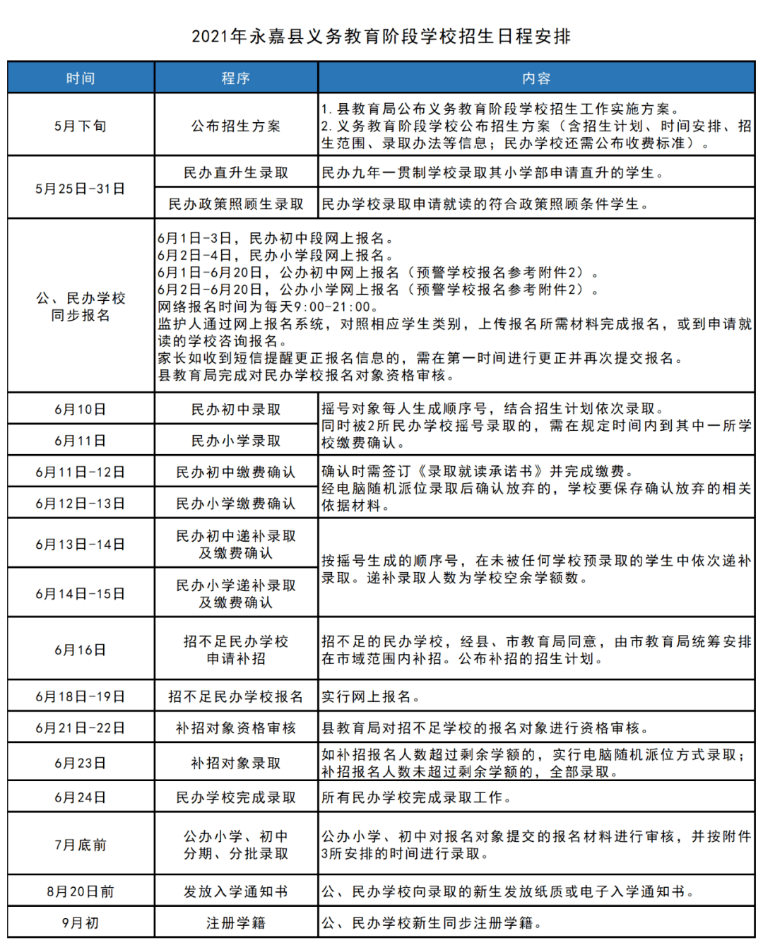 南木林县成人教育事业单位发展规划展望