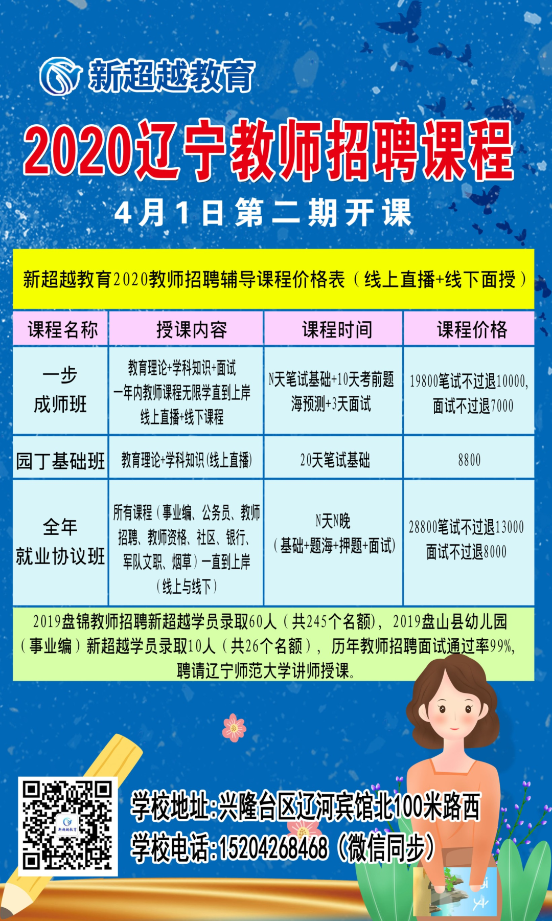 盘锦市教育局最新招聘公告概览