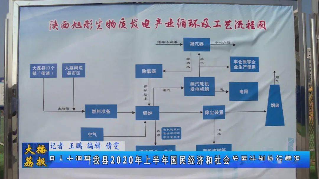 大同市企业调查队最新发展规划概览