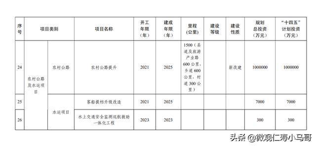 仁寿县小学未来教育蓝图，最新发展规划揭秘