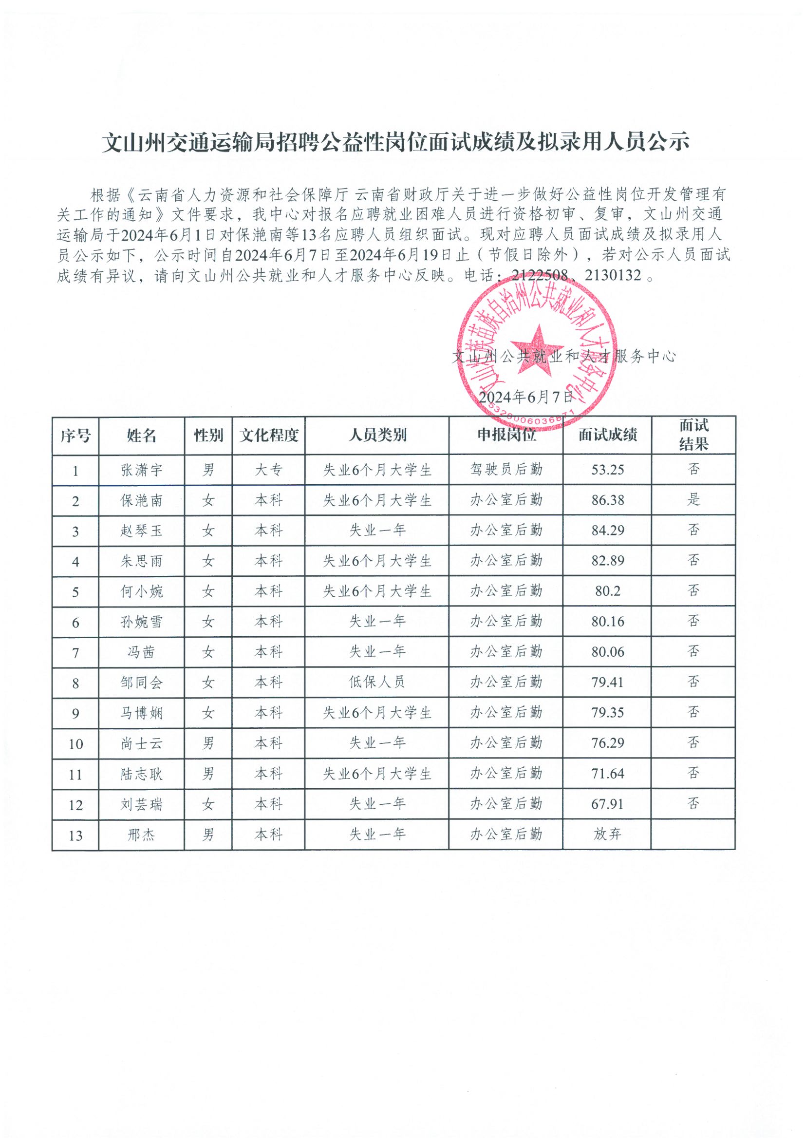 盘锦市交通局最新招聘启事概览