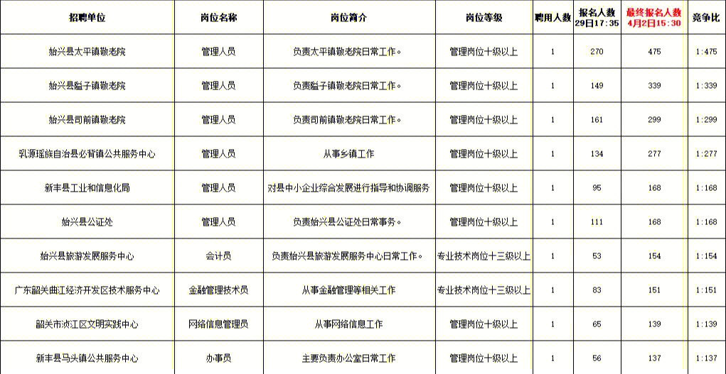 潮南区成人教育事业单位新项目，推动继续教育发展的强大动力源泉