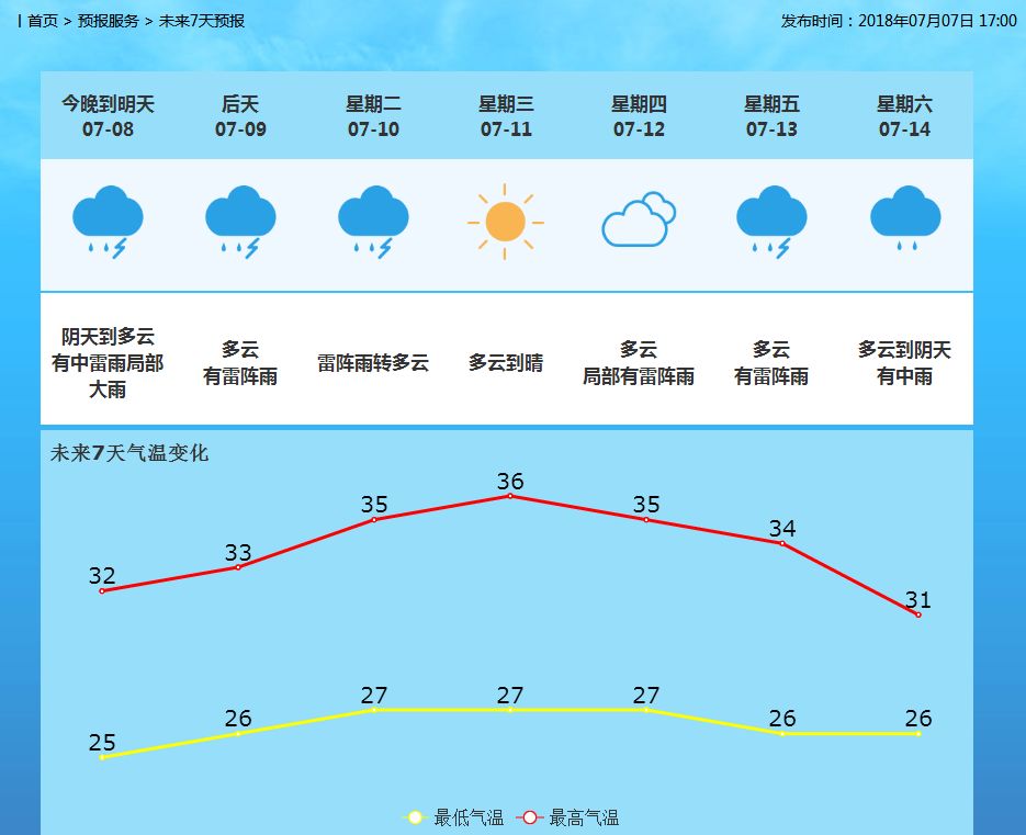 2025年1月1日 第28页