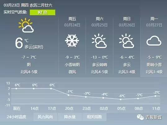 2025年1月2日 第13页