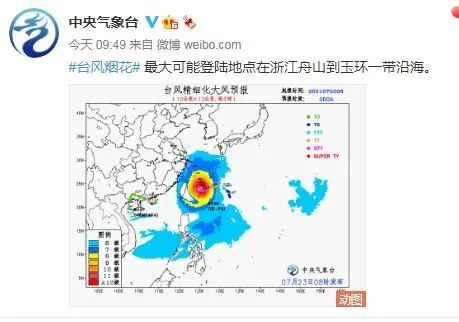 茨营子乡天气预报更新通知