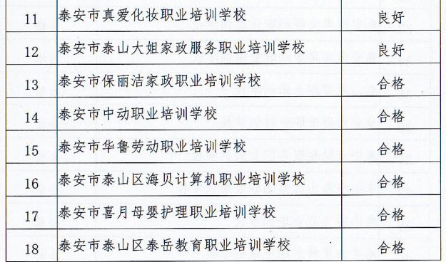 平度市级托养福利事业单位发展规划展望