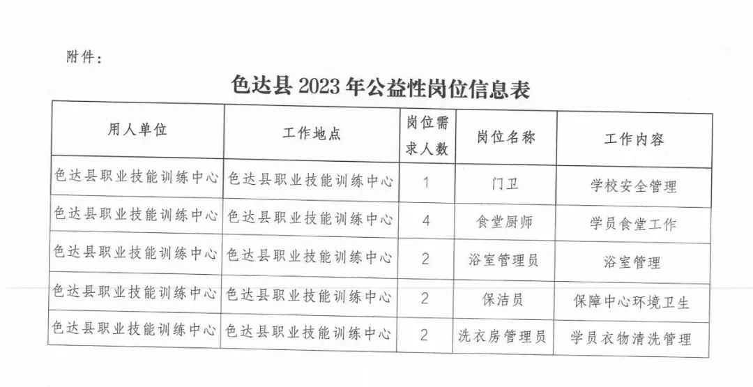 2025年1月7日 第15页