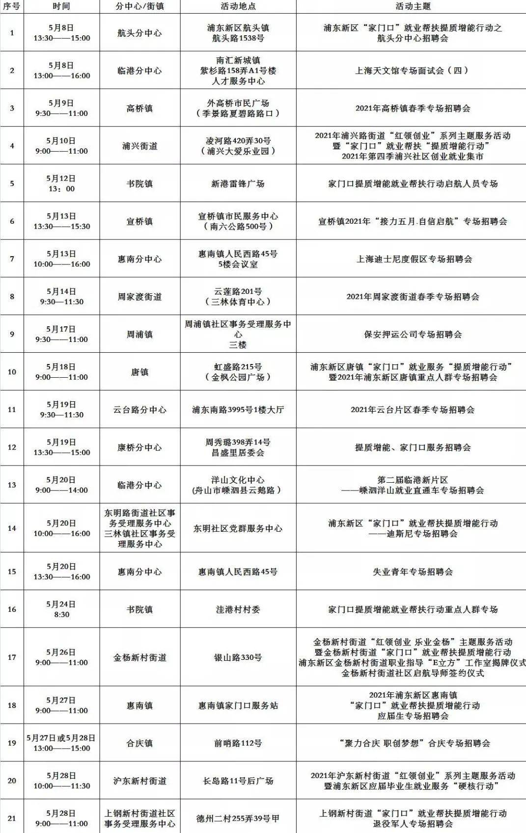 井陉县特殊教育事业单位招聘公告概览