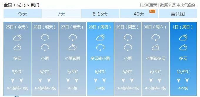 四站镇最新天气预报