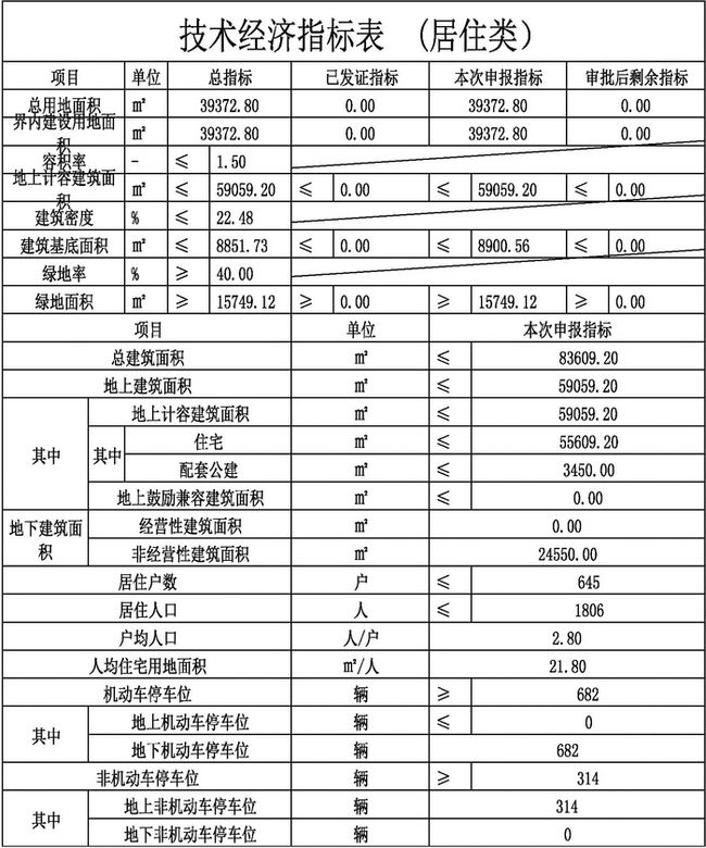 山西省长治市城区乡镇最新项目深度解读报告