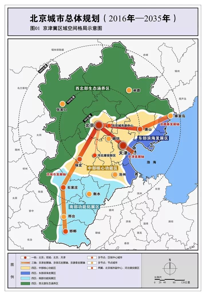 维扬区医疗保障局最新发展规划