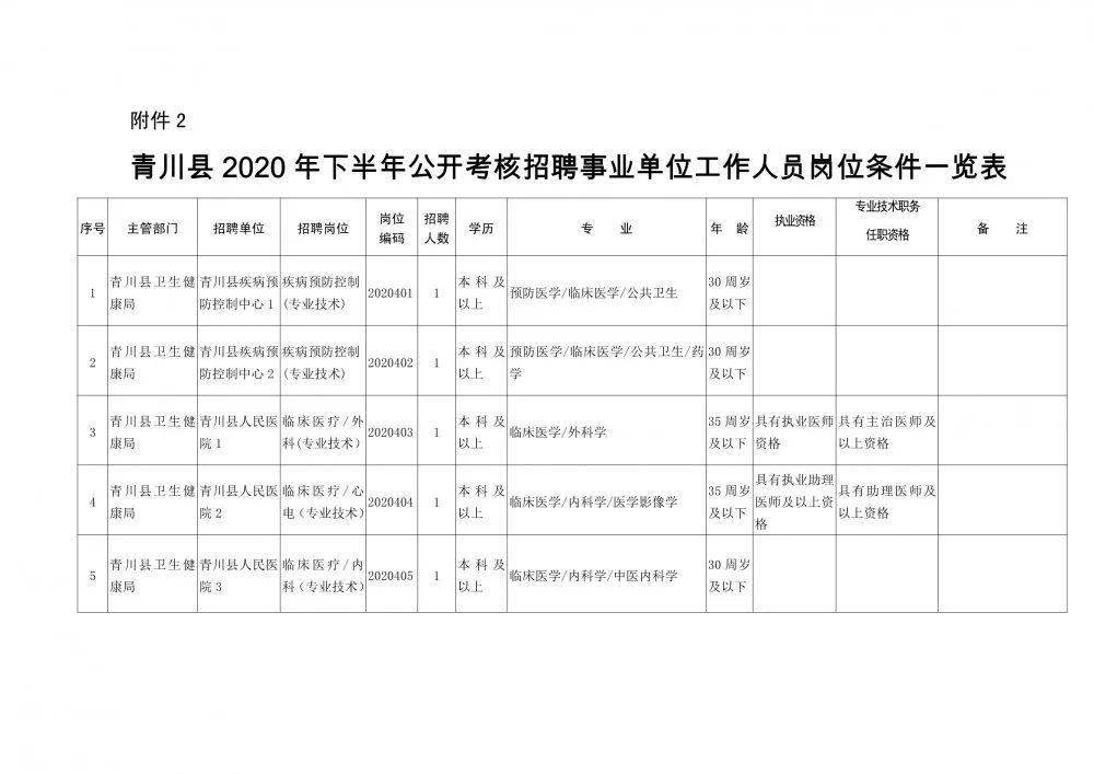 嘉鱼县康复事业单位人事重塑，推动康复事业新发展