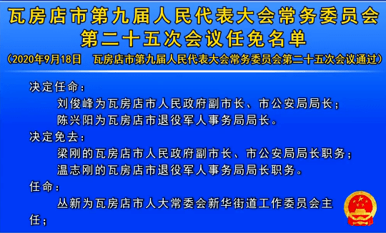 瓦房店市审计局人事任命，新一轮审计事业发展的驱动力