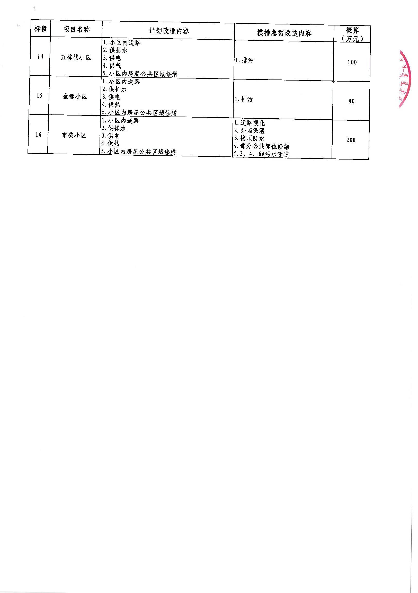 2025年1月15日 第3页