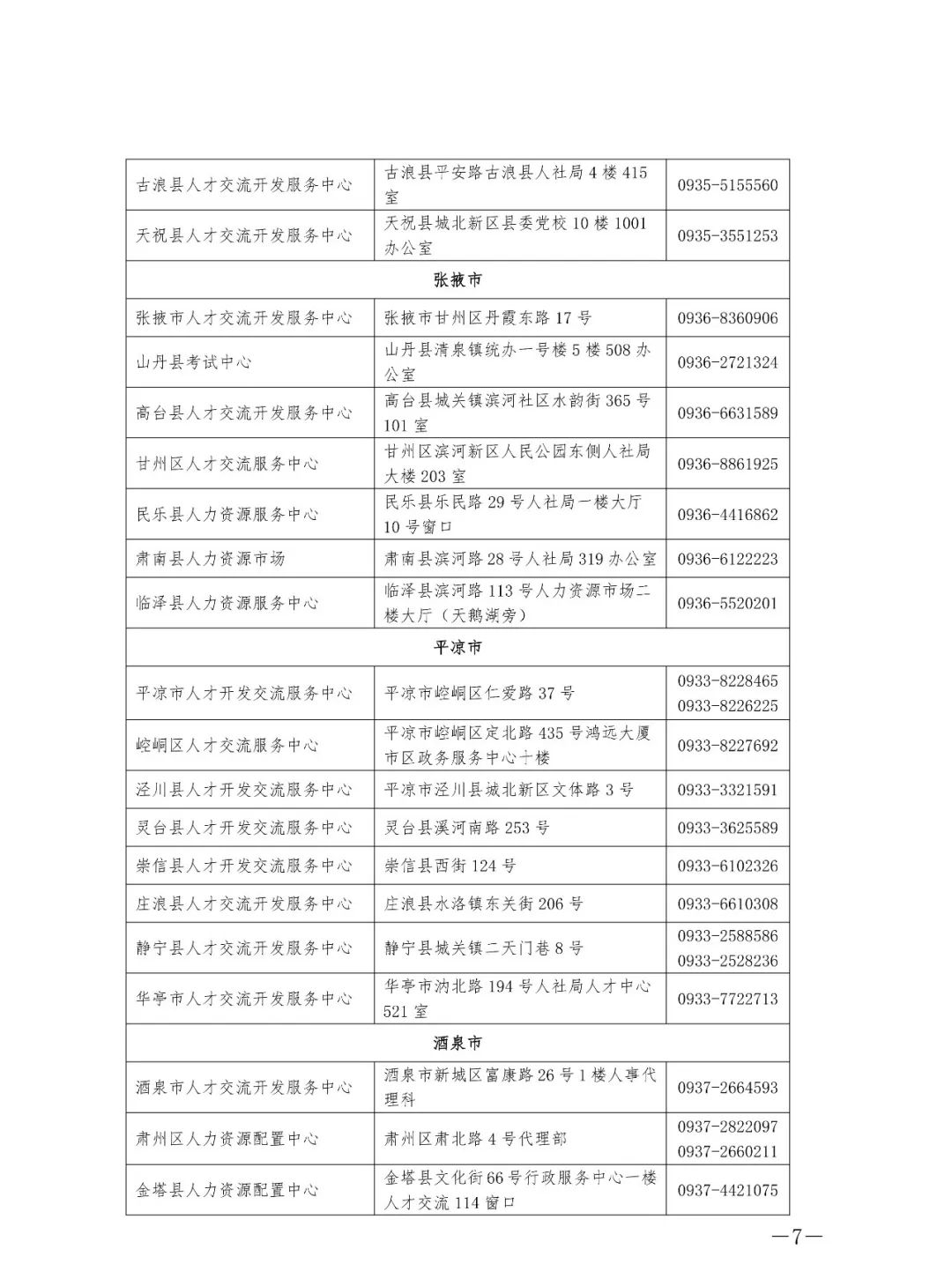 景泰县人力资源和社会保障局人事任命，塑造未来，激发新活力