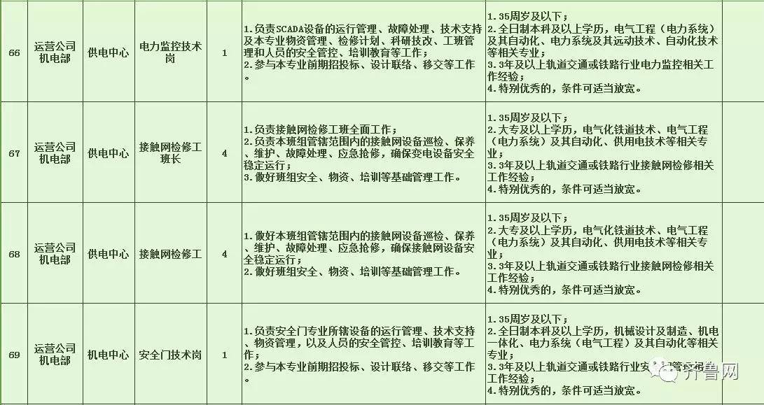 正镶白旗特殊教育事业单位全新发展规划揭秘